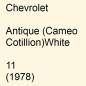 Preview: Chevrolet, Antique (Cameo Cotillion)White, 11 (1978).